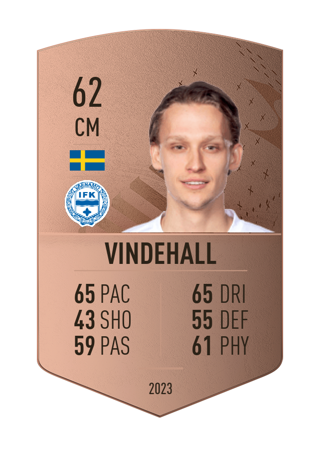 Player card image