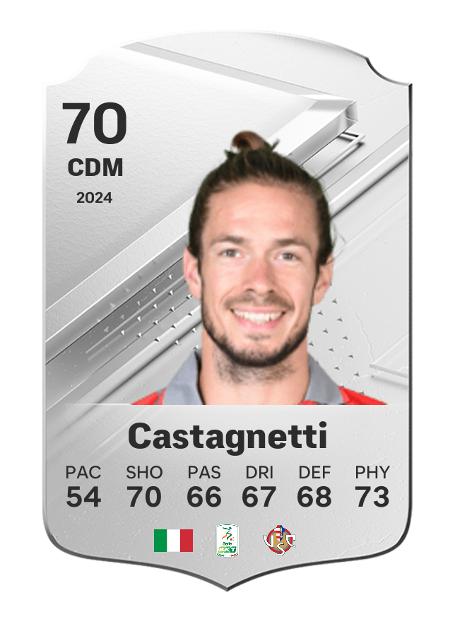 Player card image
