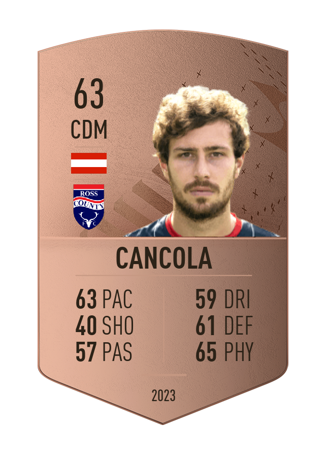 Player card image