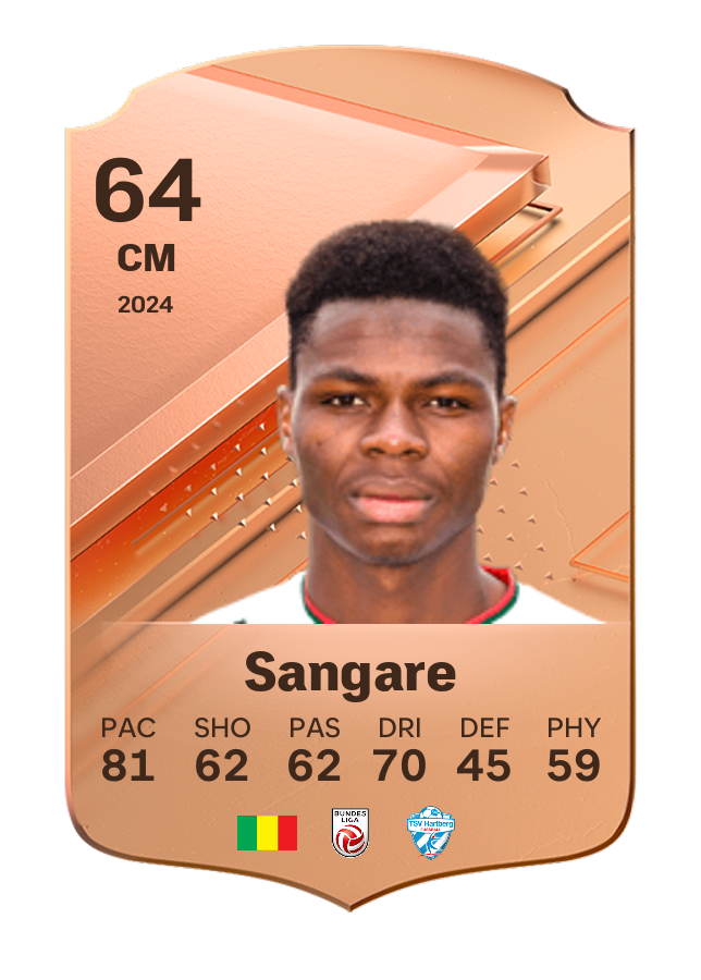 Player card image