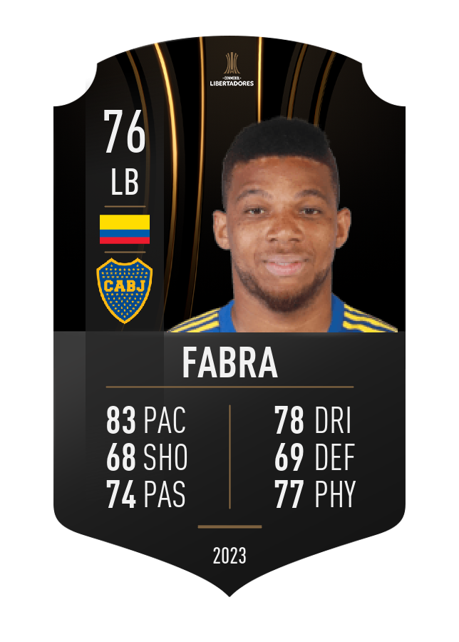 Player card image