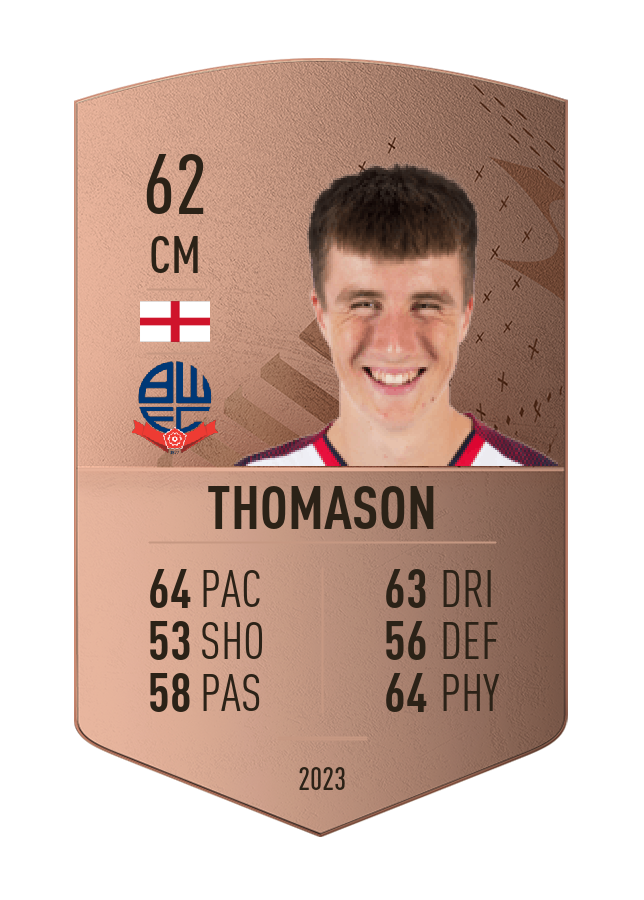 Player card image