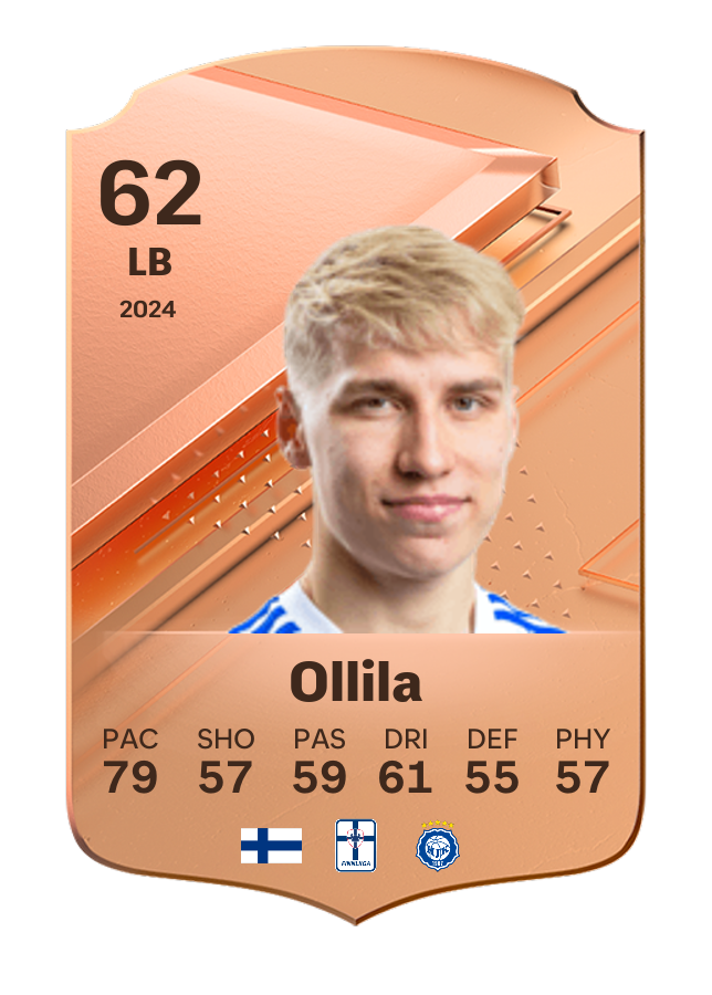 Player card image