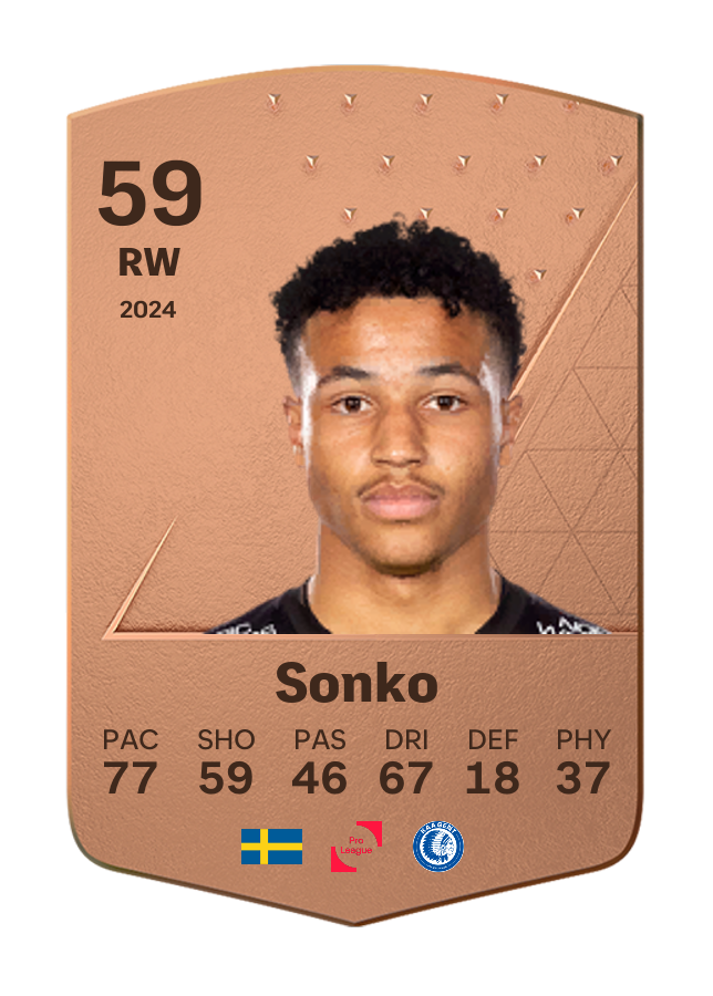 Player card image