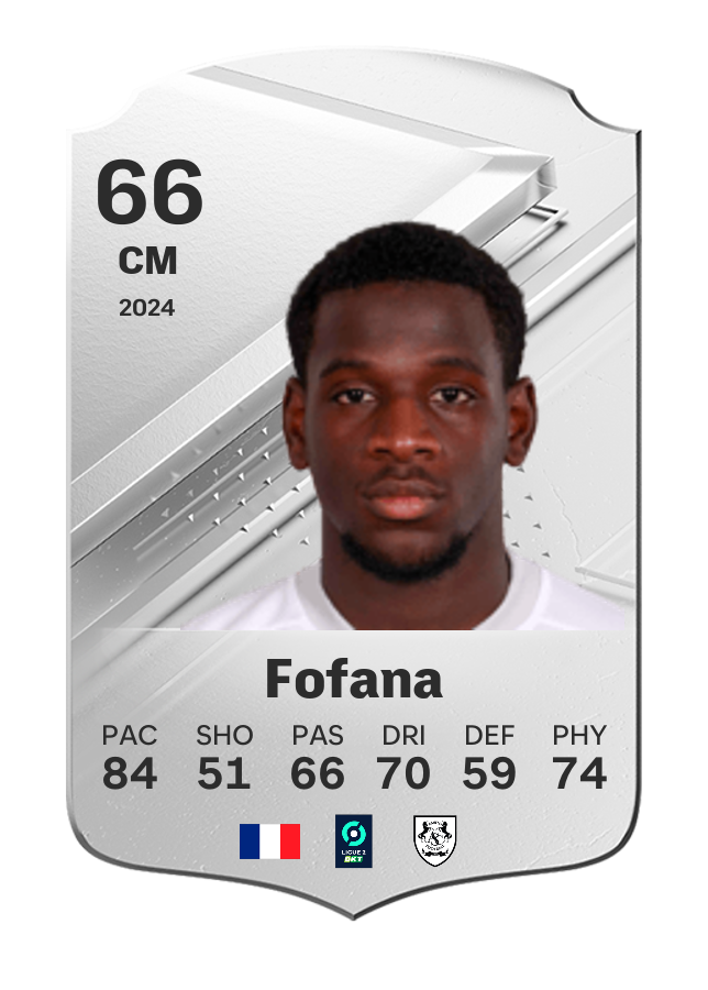 Player card image