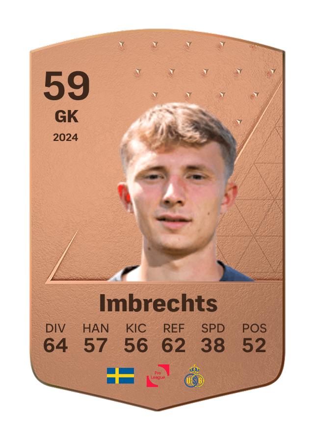 Player card image