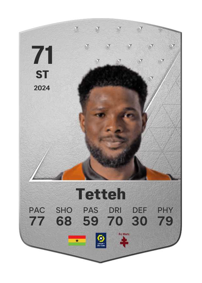 Player card image