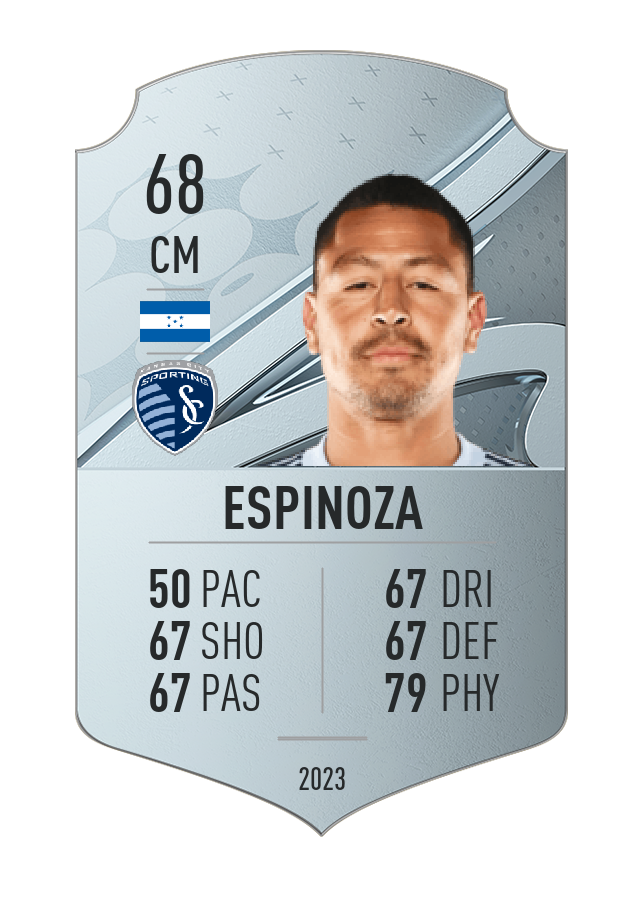 Player card image