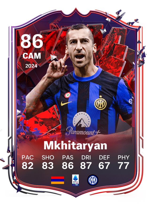 Player card image