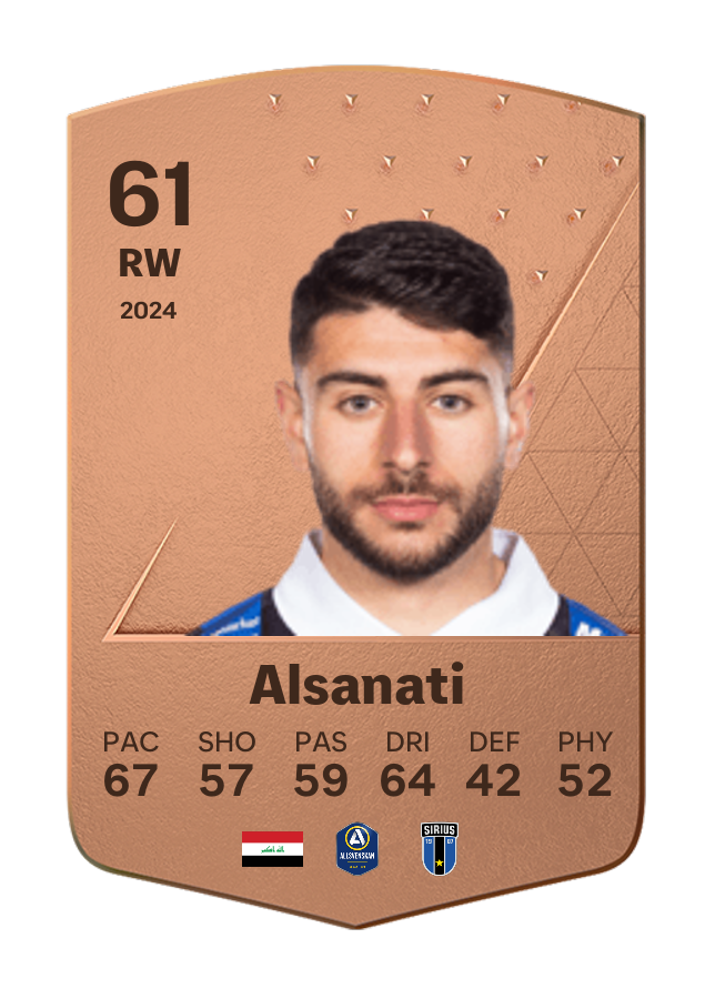 Player card image