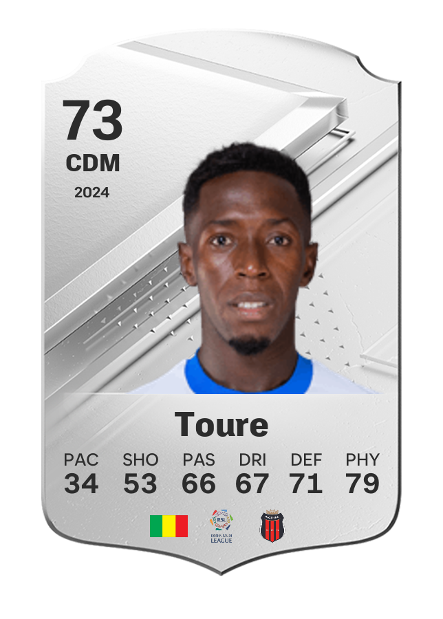 Player card image