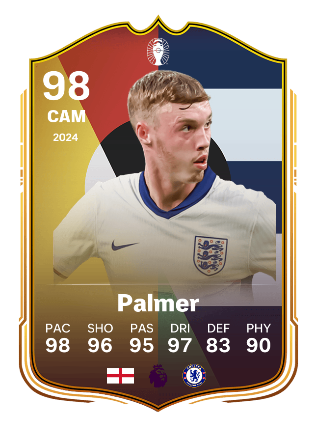 Player card image