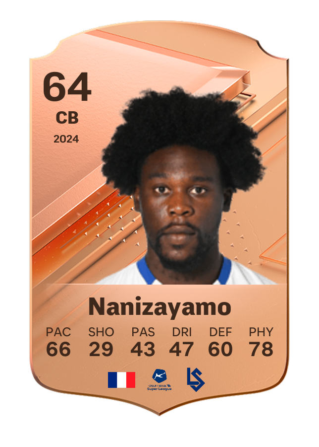 Player card image