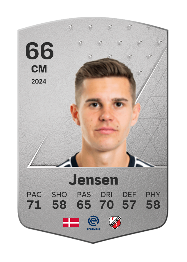 Player card image