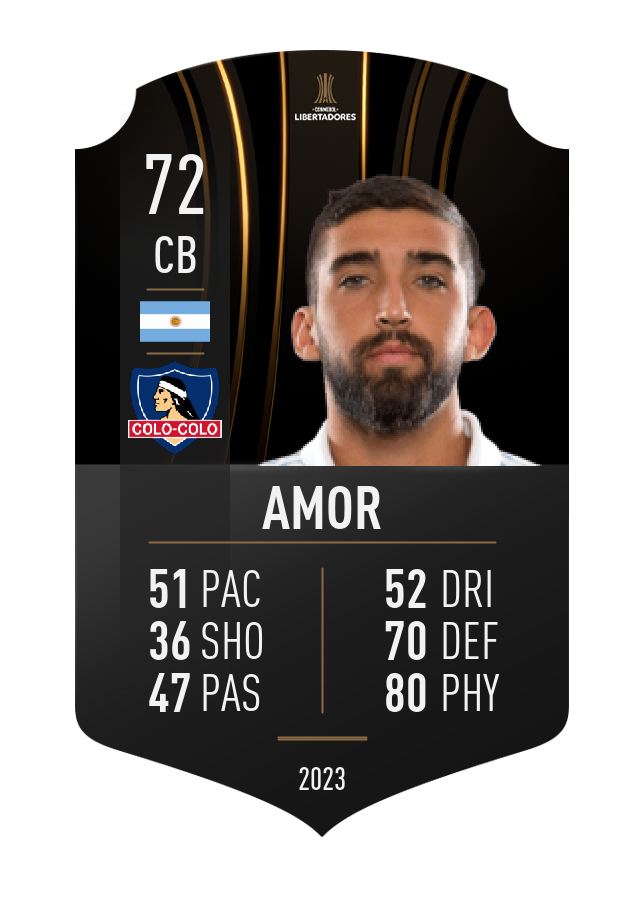 Player card image