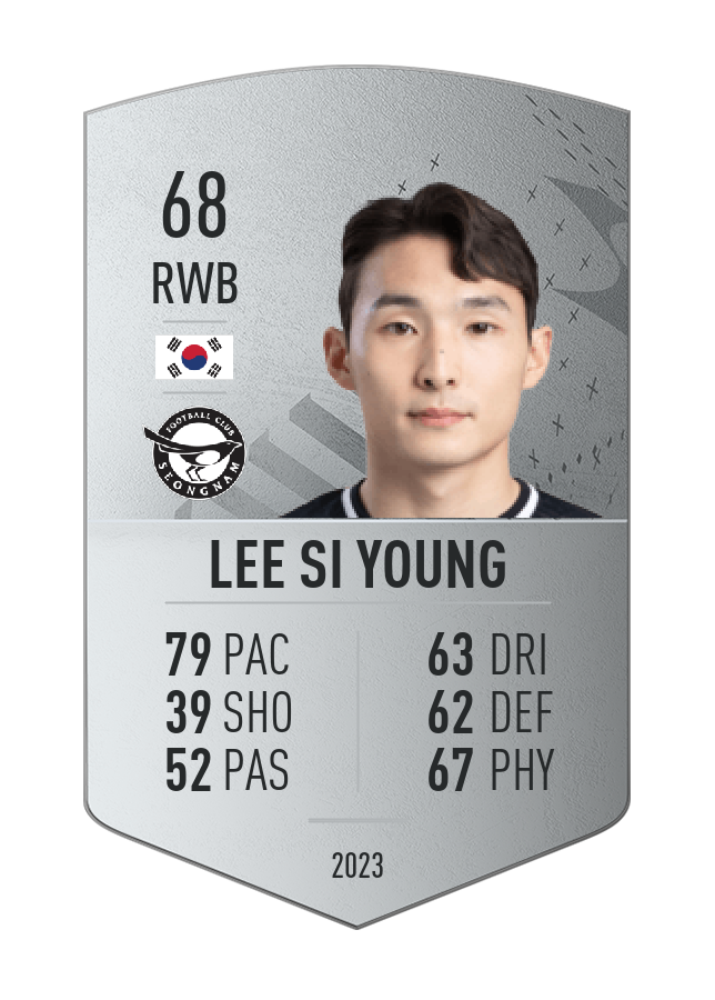 Player card image