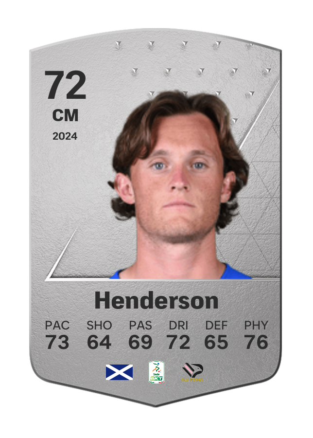 Player card image