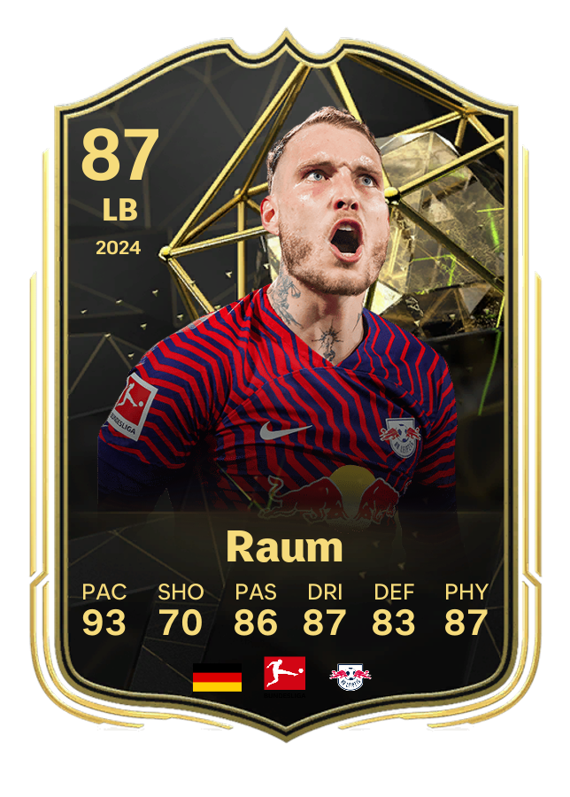 Player card image