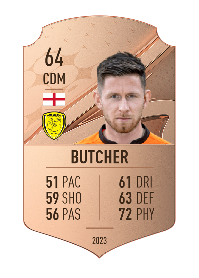 Player card image