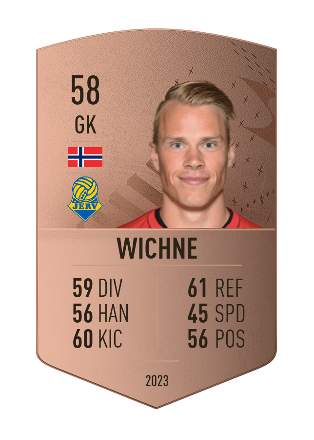 Player card image