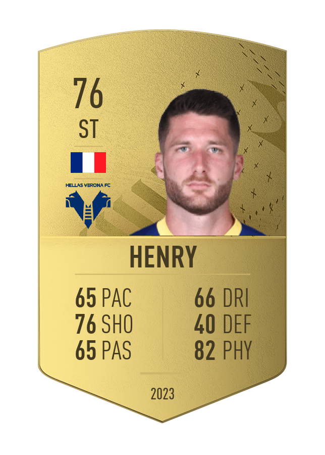 Player card image