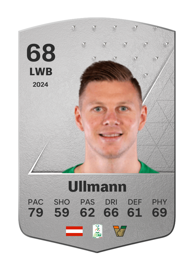 Player card image