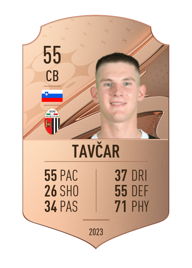 Player card image