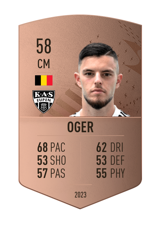 Player card image