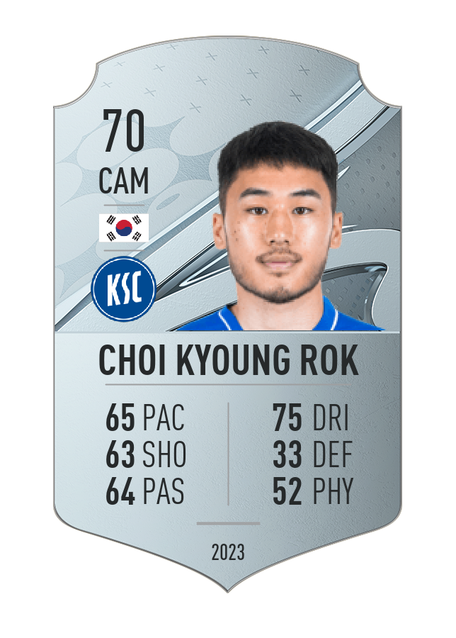Player card image