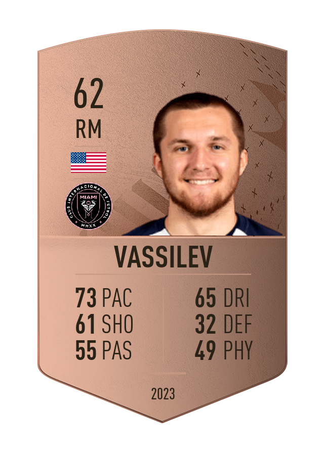 Player card image
