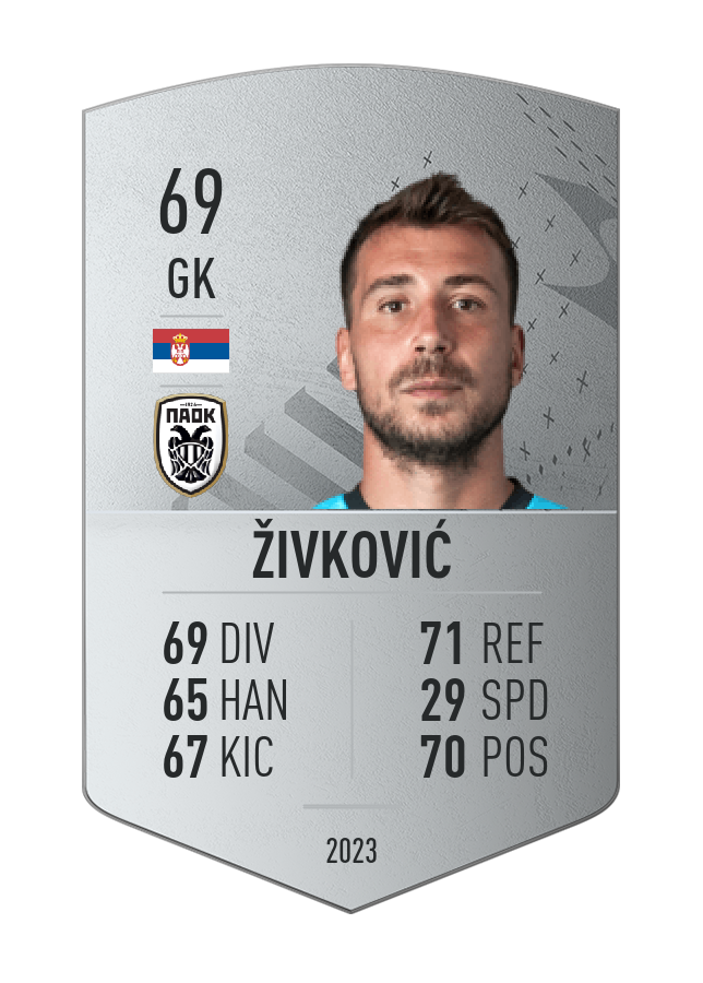 Player card image