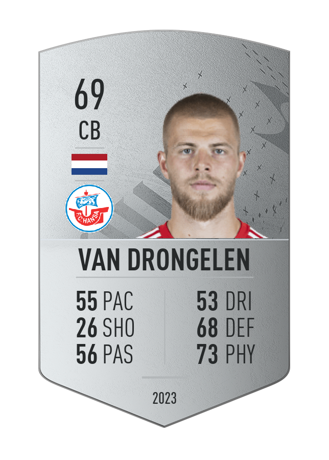 Player card image