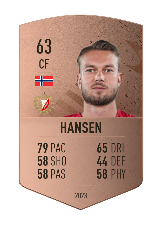Player card image