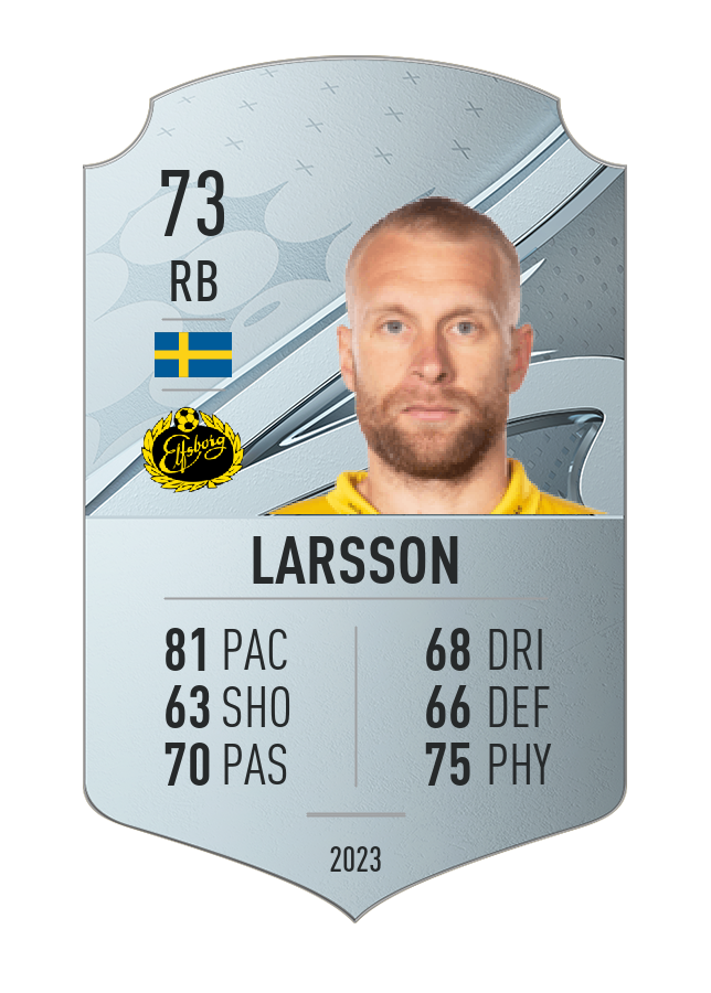 Player card image