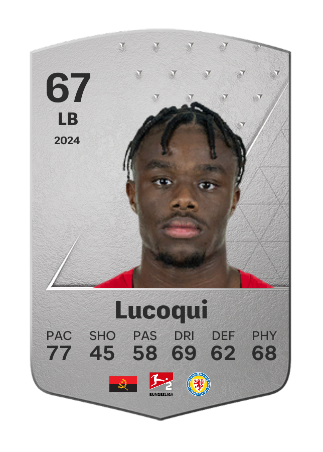 Player card image