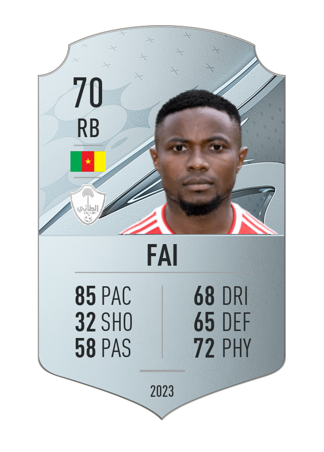 Player card image
