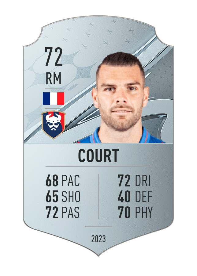 Player card image