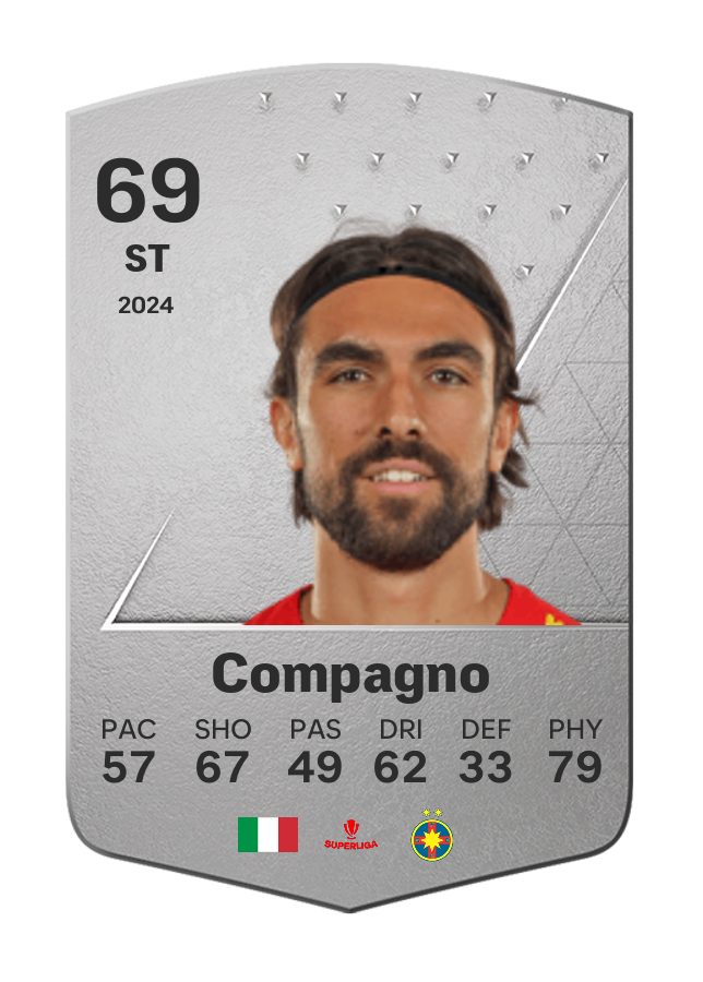 Player card image