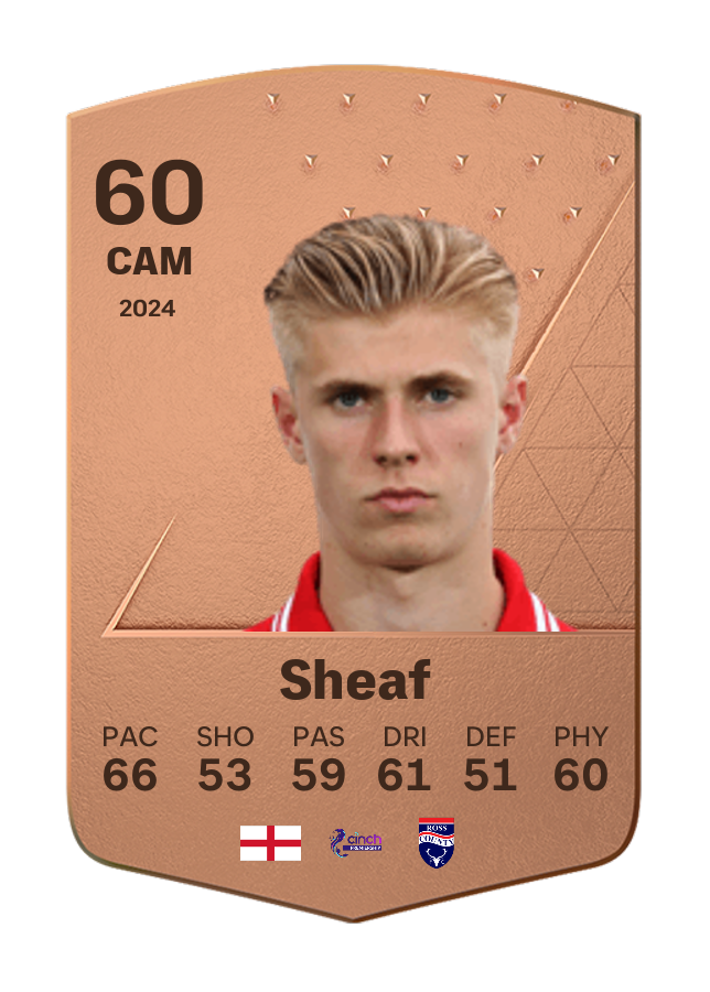 Player card image
