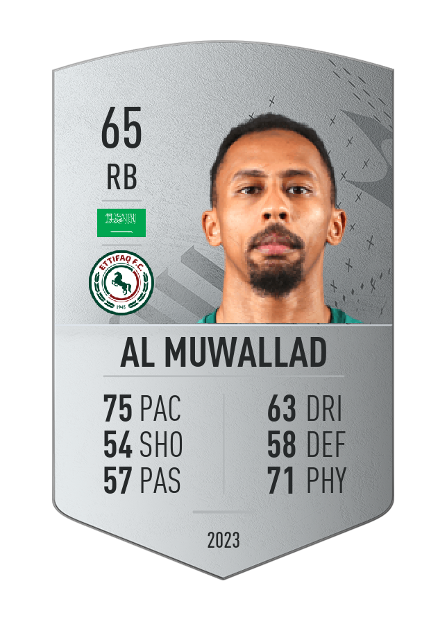 Player card image