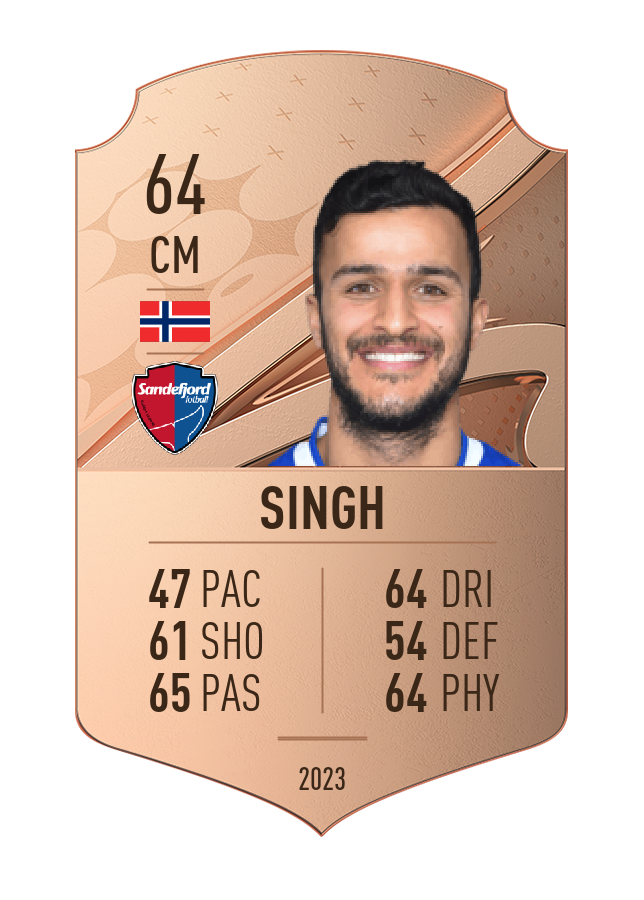 Player card image