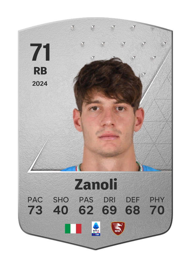 Player card image