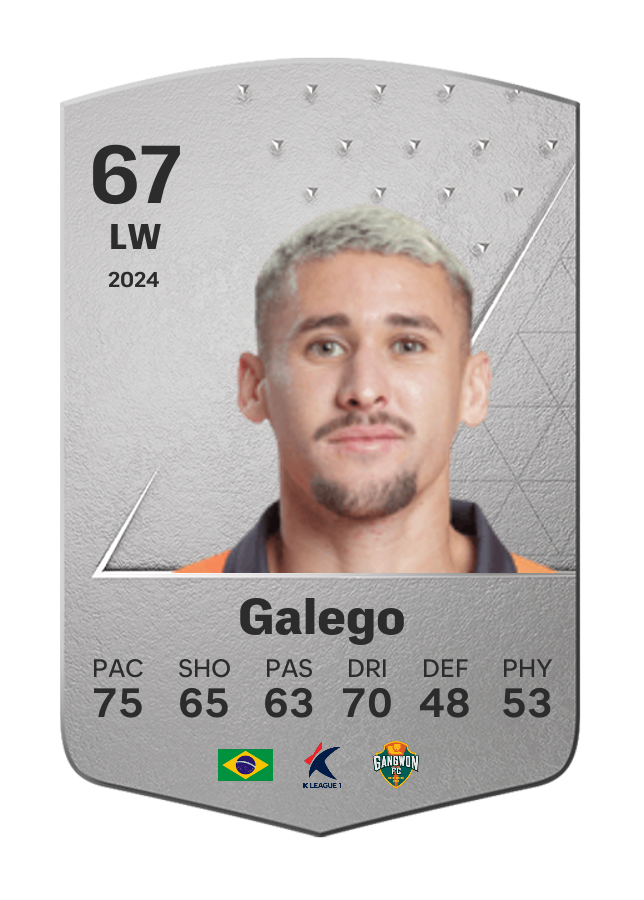 Player card image