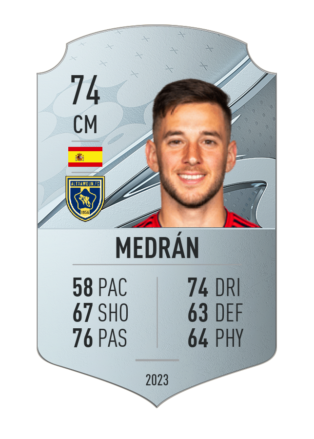 Player card image