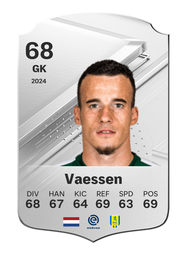 Player card image