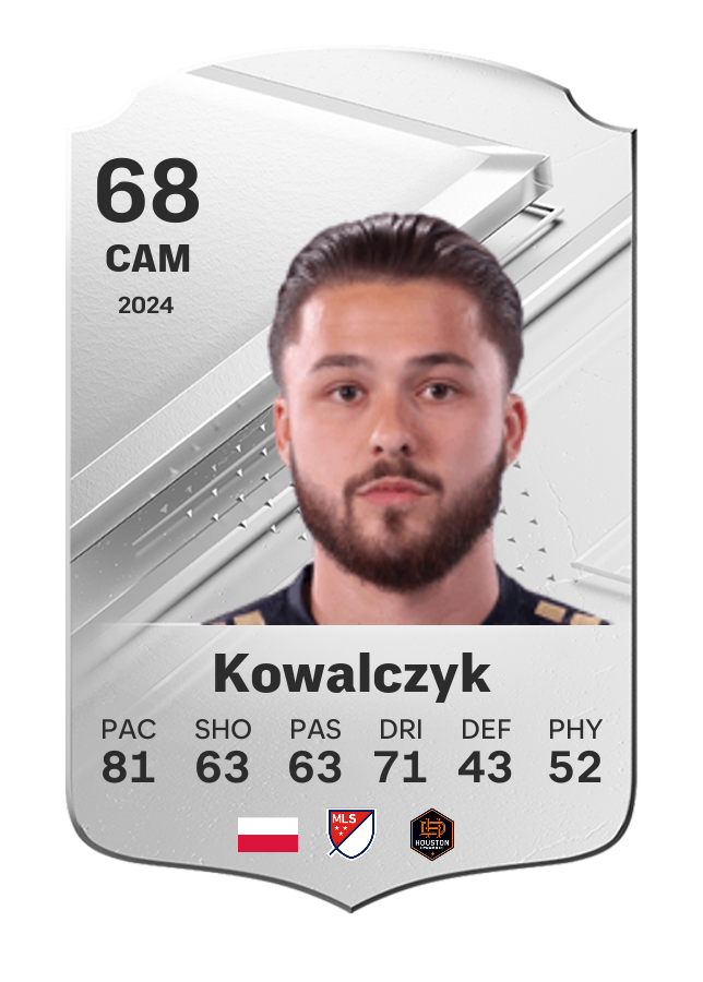 Player card image
