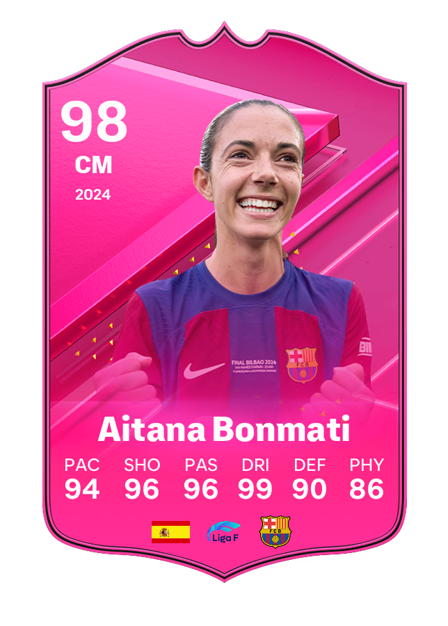 Player card image