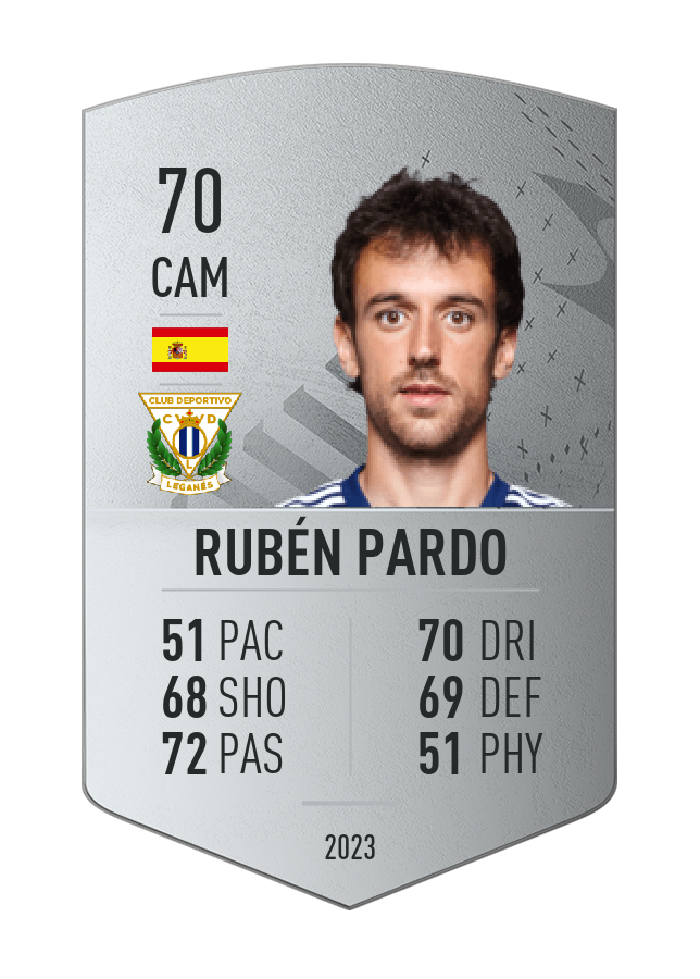Player card image