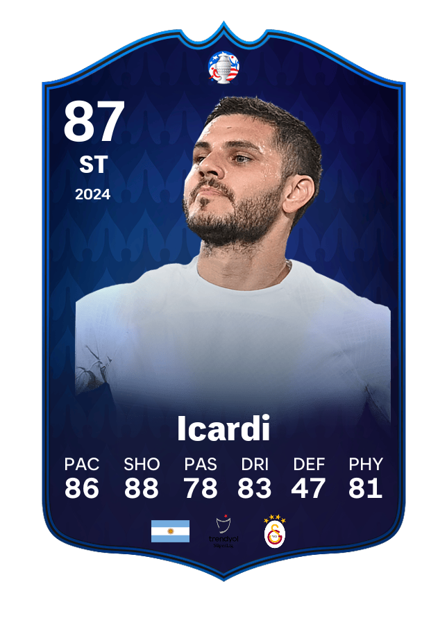 Player card image