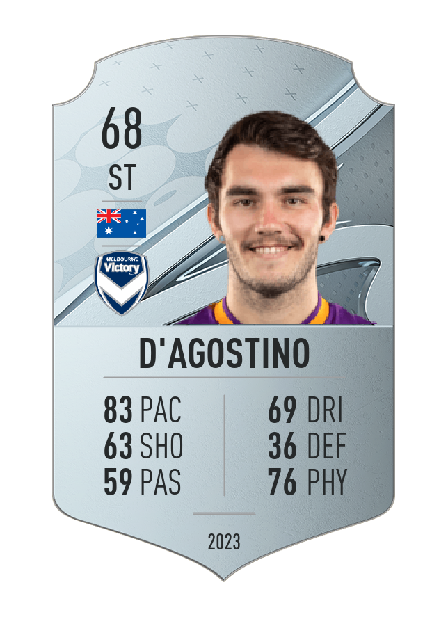 Player card image